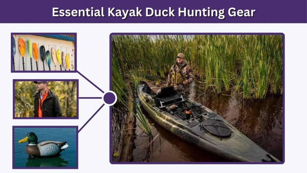 Essential Kayak Duck Hunting Gear